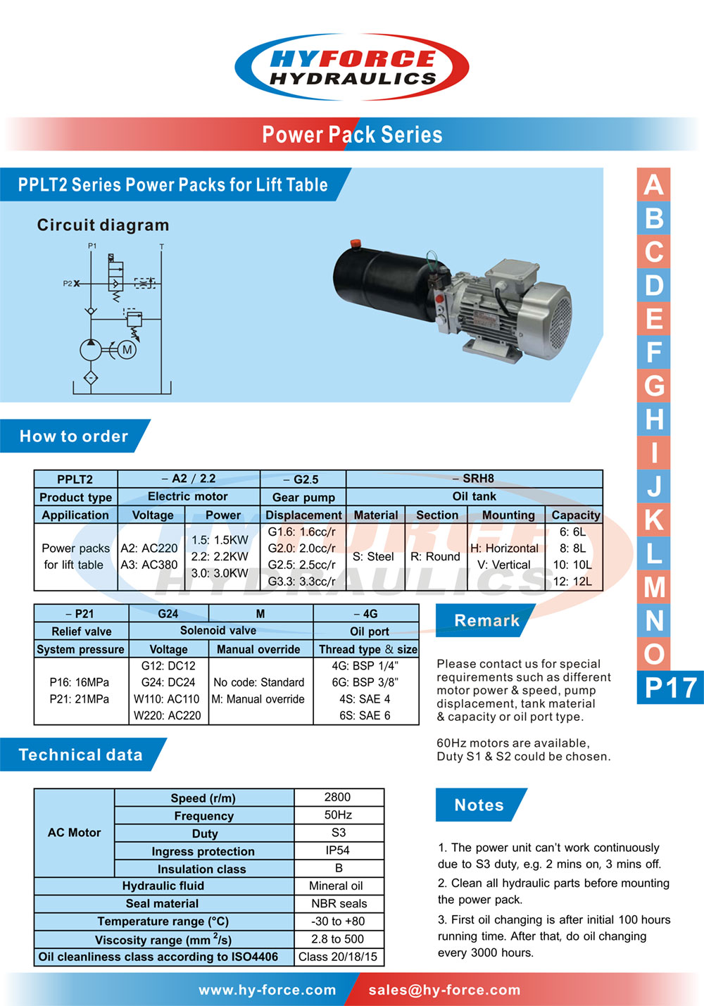 P17