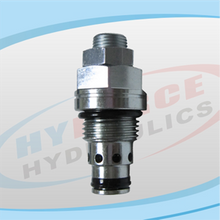 DRV08-11 Series Direct Operated Relief Valve