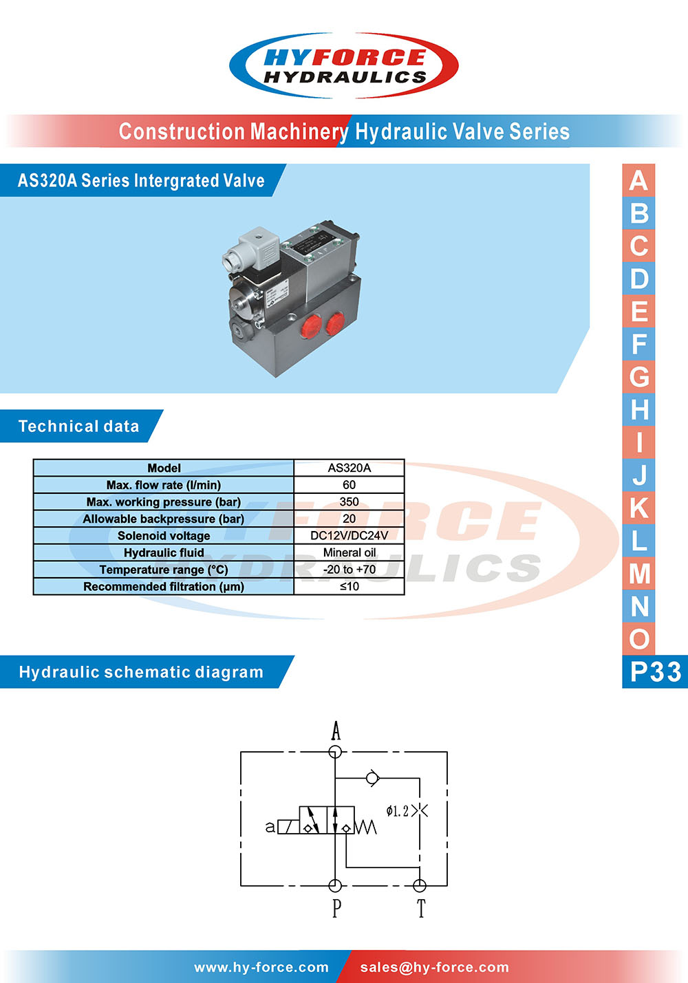 P33